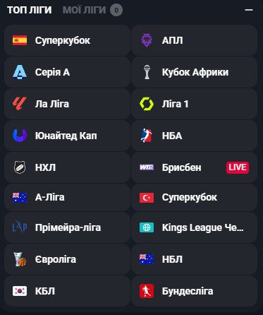 Ставки на спорт в Беткінг